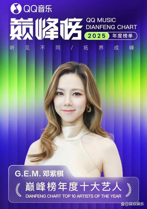 逐梦演艺圈mv表演是谁_歌曲逐梦演艺圈_逐梦娱乐圈歌曲